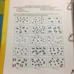 Elements compound and mixture worksheet