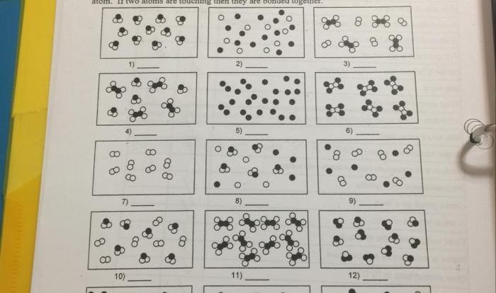 Elements compound and mixture worksheet