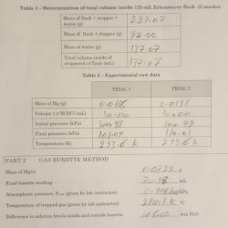 Uga chem 1212 lab practical