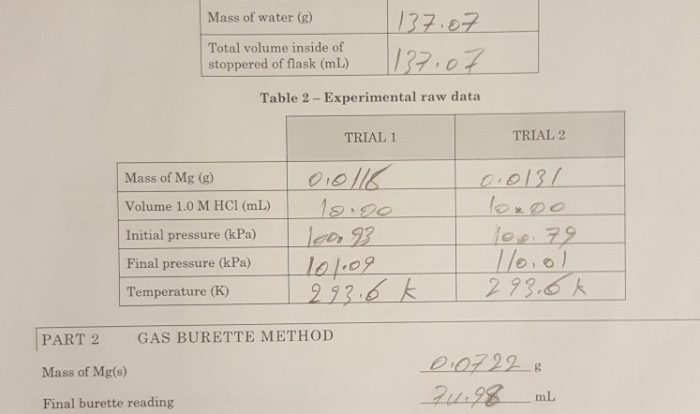 Uga chem 1212 lab practical