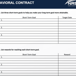 Nasm certified cnc curriculum