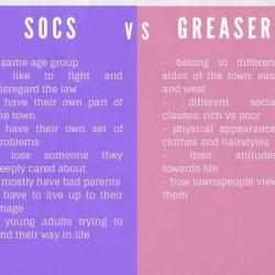 Are you a greaser or a soc