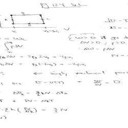 An introduction to thermal physics solutions