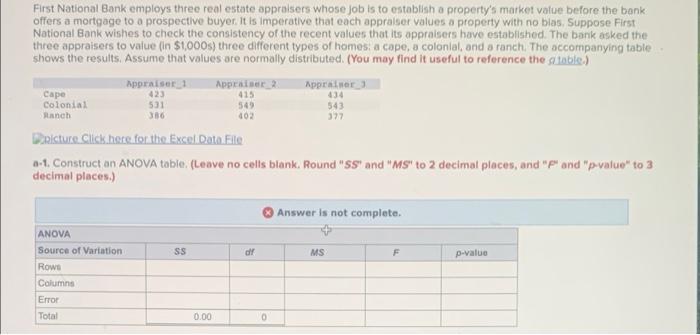 Neponsit property owners association inc v emigrant industrial savings bank