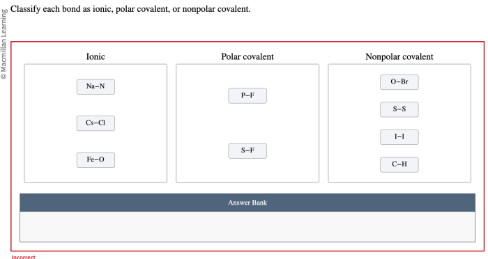 Classify the bonds as ionic polar covalent or nonpolar covalent