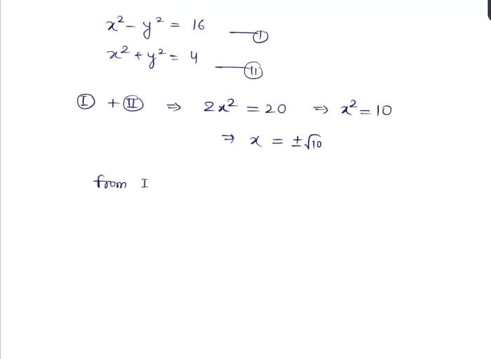 Which model shows the correct factorization of x2+2x-8