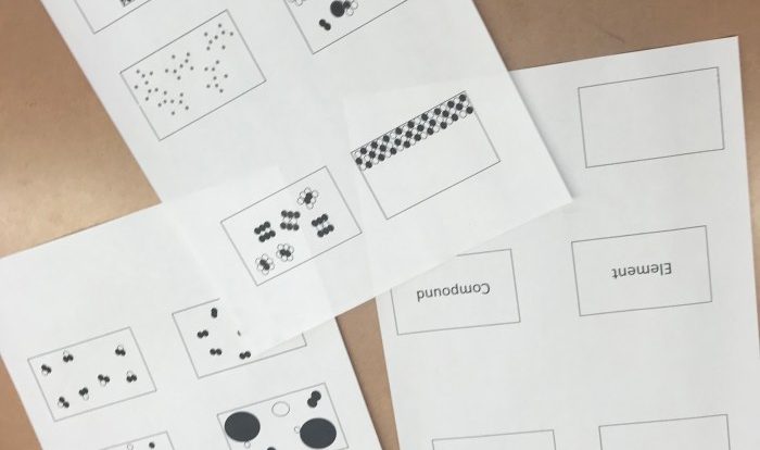 Elements compounds and mixtures webquest answer key