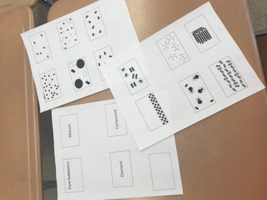 Elements compounds and mixtures webquest answer key