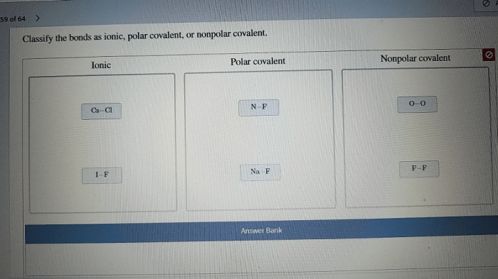 Classify the bonds as ionic polar covalent or nonpolar covalent