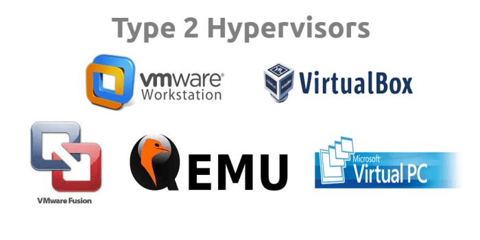 Type 2 hypervisors cannot be used on laptops